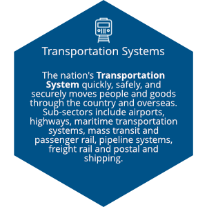 1 - Transportsation Systems