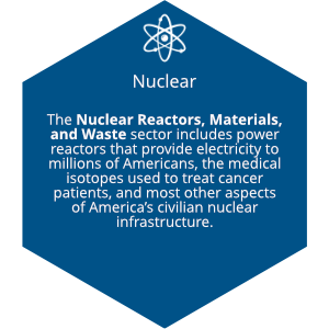 11 - Nuclear