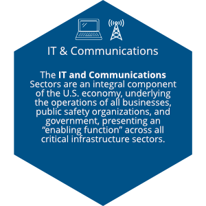 2 - IT & Communications