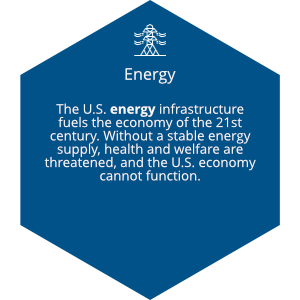 4 - Energy