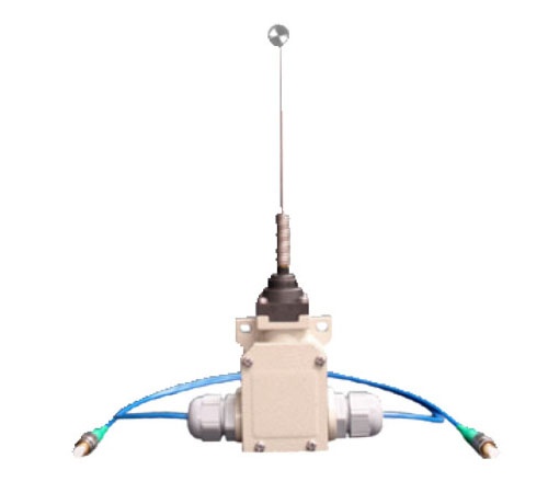 Universal Cyber Sensor