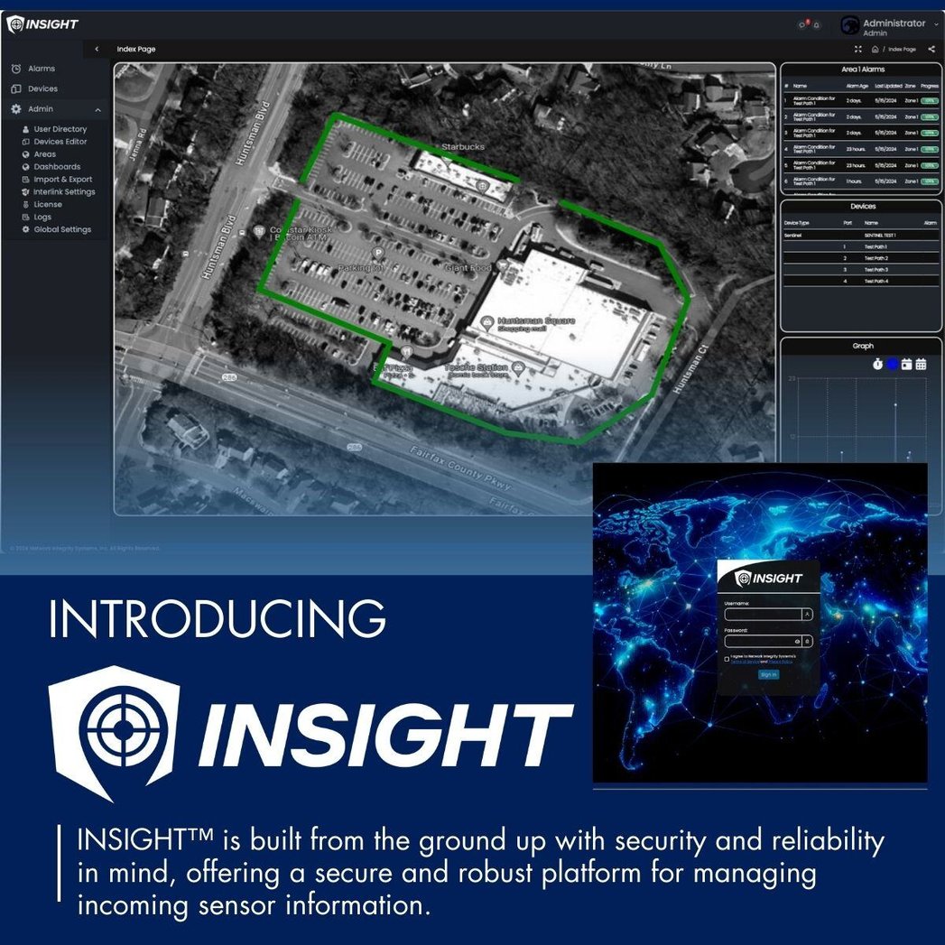 Network Integrity Systems Unveils INSIGHT™ An Advanced Alarm Response